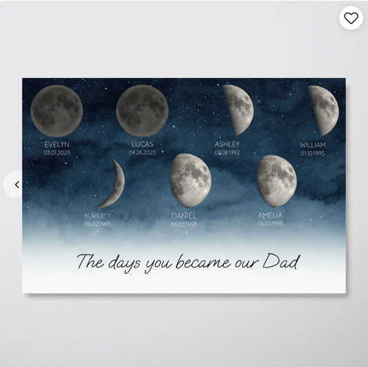 Starry Night Custom Birth Moon Phase The Days You Became Our Dad Personalized Poster, Father's Day Gift